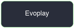 Evoplay